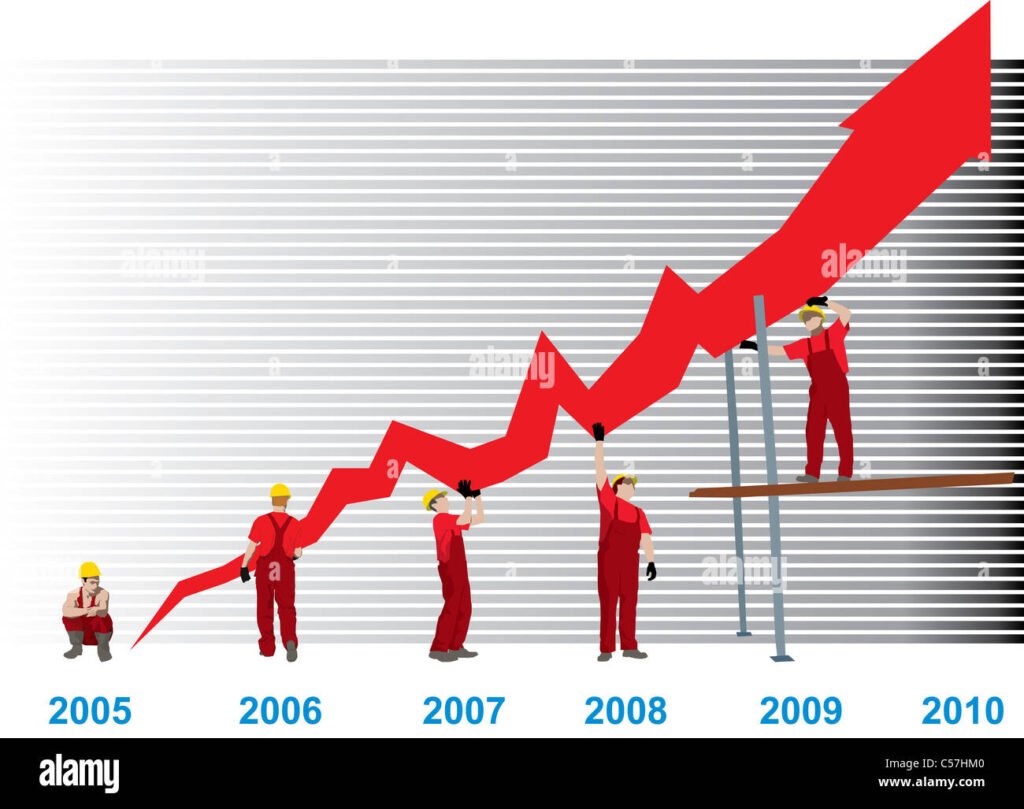 construction business growth